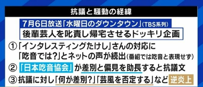 “水ダウ”への抗議に「吃音者の総意というわけではない。吃音っぽい人を笑ってはダメ、みたいなことになるのは悲しい」との声も 2枚目