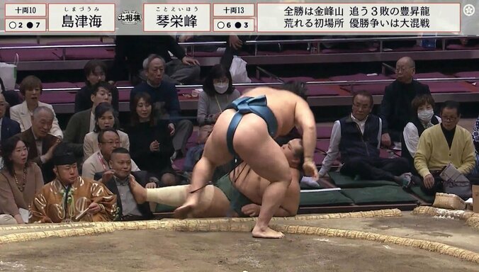 コロコロと土俵下に落下する島津海