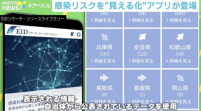 「正しい情報で理解を」感染リスクをアプリで“見える化” 名古屋市立大准教授らが開発 4枚目