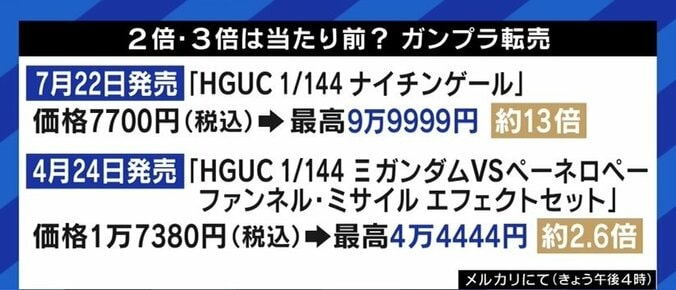 ガンプラファンの社会学者、“転売容認”ツイート騒動に「ホビージャパンの処分は“オーバー切腹”にも思えるが、それほど批判がショックだったのだろう」 10枚目