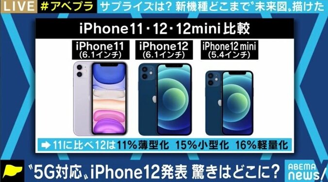 ACアダプタとイヤホンは同梱されず…なぜ? iPhone 12の注目点と疑問点を解説 3枚目