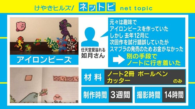 “ノートに描いたマリオ”が「凄すぎる」と話題、制作のきっかけは 2枚目