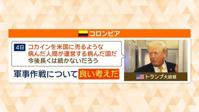 コロンビアについて