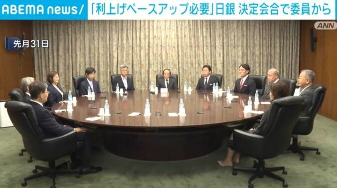 金融政策決定会合