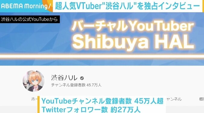 「Apex Legends」ヒットの立役者の1人、人気VTuberの“渋谷ハル”を独占取材 気になる収入面についても 3枚目