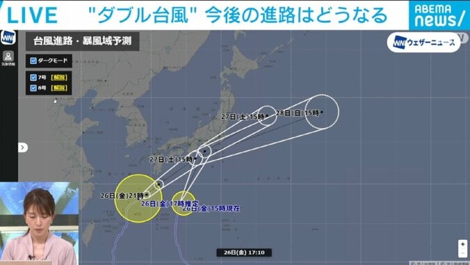 ダブル台風、今後の進路予測