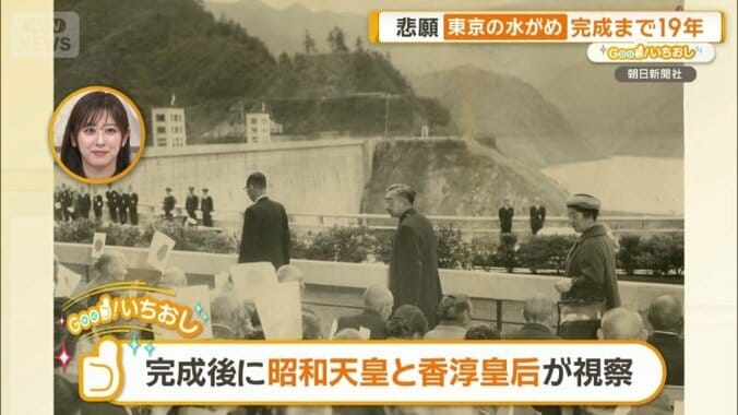完成まで19年