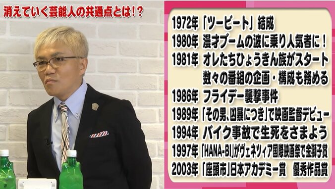 バイク事故で生死をさまよい、視聴率も低下…　それでもビートたけしが活躍し続ける理由 2枚目