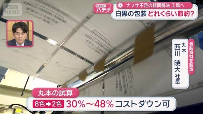 8色から2色にすると…