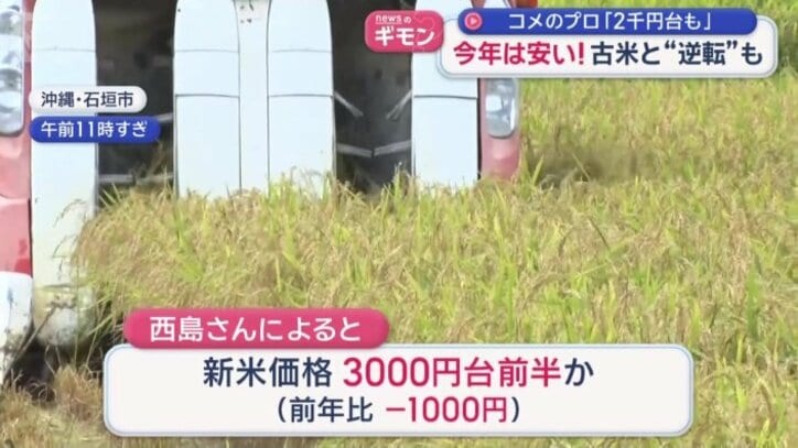 新米価格3000円台前半か