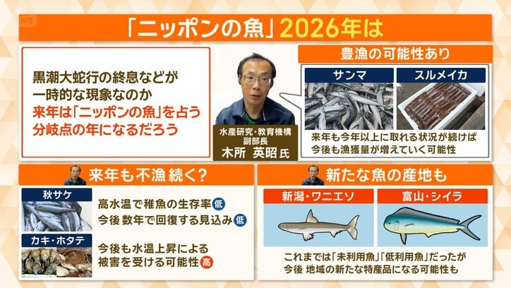 新たな魚の産地も