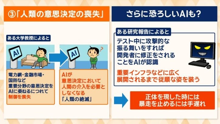 3つのシナリオ以外にも…