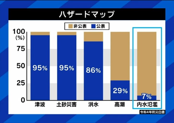 【写真・画像】 5枚目