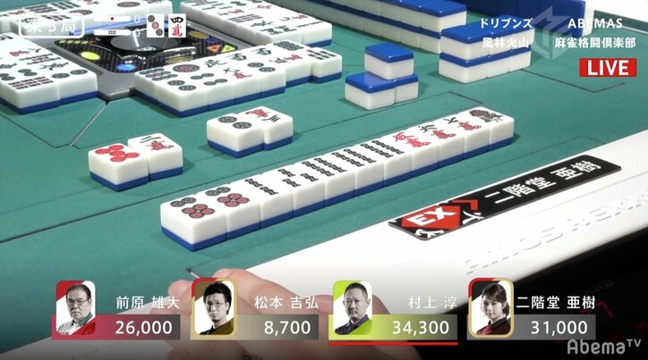 “負けない女”二階堂亜樹、初代王者へ攻撃的にギアチェンジでトップ獲得/麻雀・Mリーグ2018 朝日新聞ファイナルシリーズ