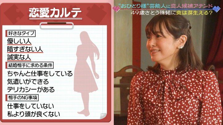 さとう珠緒、カップル成立!お相手はノンスタ井上がアテンドした8歳年下の刺繍キャップブランドCEO