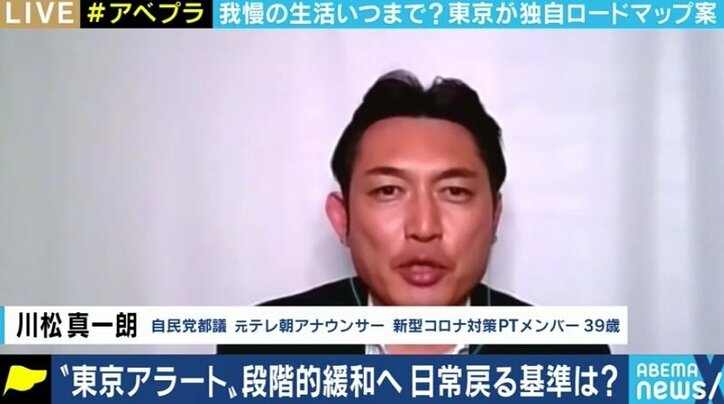 「税収のうち7000億円くらいが国に取られている。東京都への配慮を」休業補償などの財源について自民・川松都議