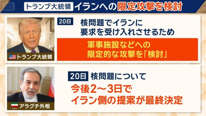 軍事施設などへの限定的な攻撃を「検討している」