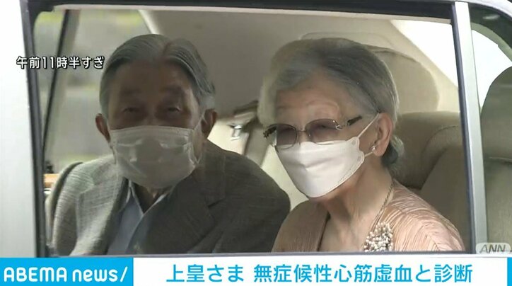 上皇さま・上皇后さま