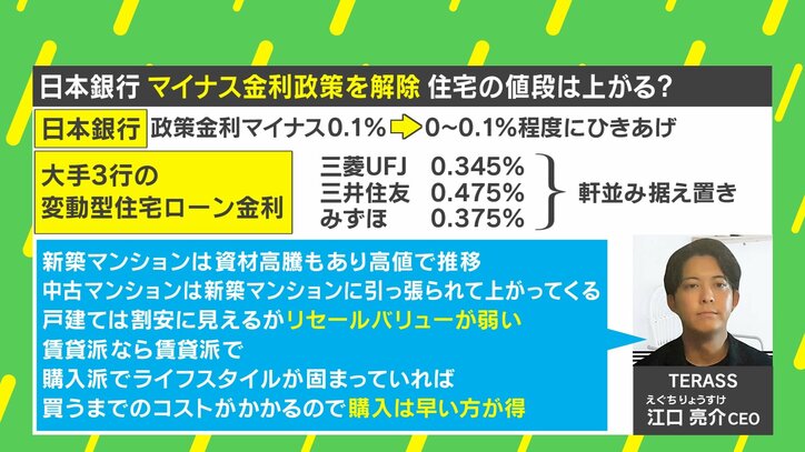 【写真・画像】中古マンションも爆上がり! 専門家「一生に一度の買い物で後悔しないために2050年までの“人口動態”を見よ」 2枚目