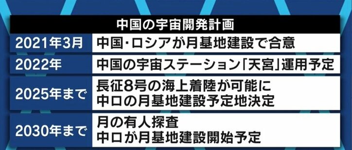 “制御不能”がTwitterトレンド入り…中国が大型ロケット「長征5号B」を“わざと”落下させる理由