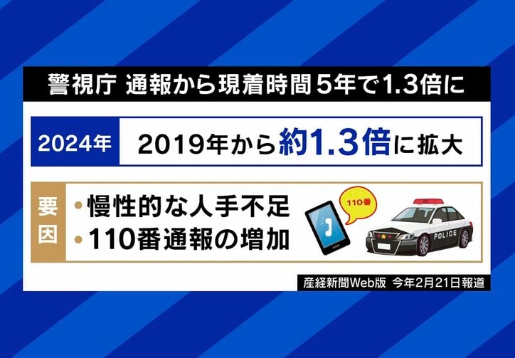 人手不足によってパトカーも遅れる事態に