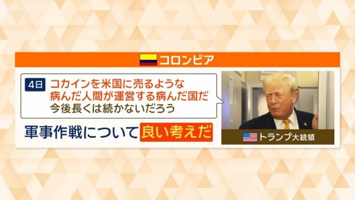 コロンビアについて