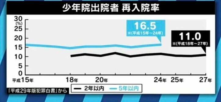 「友達に紹介されて…」お金欲しさに特殊詐欺の”受け子”になってしまう少年たち