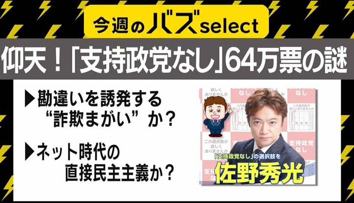 参院選で64万票を獲得した『支持政党なし』 佐野代表「政策も一切なし」 その他 Abema Times