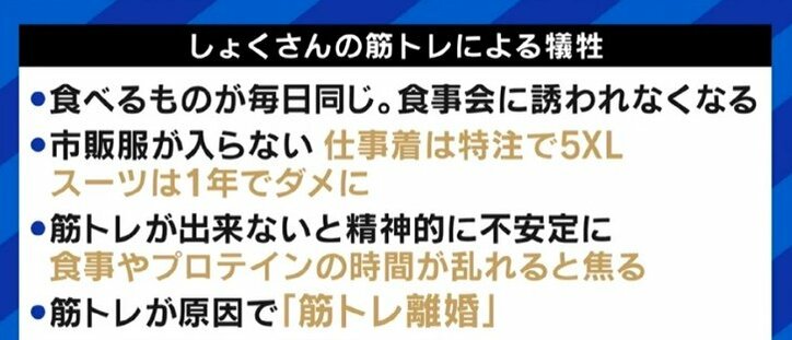 沼にハマって転職や離婚まで…家族からは悲鳴も “筋トレ”の魅力に取りつかれてしまった男性たち
