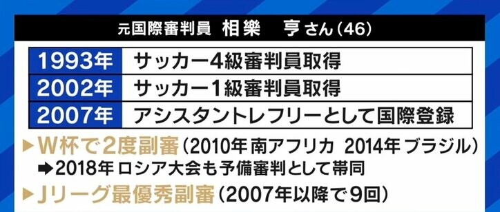 メッシも批判した“カード18枚”に「誰がやっても近い状況になった」 ワールドカップで審判を務めた経験者が語る“判定の境界線”