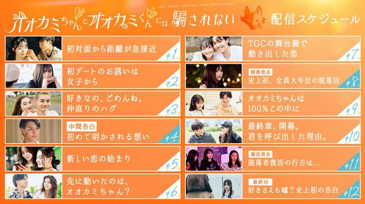 『太陽オオカミ』伊藤桃々&鈴木美羽による『オオカミちゃんくん』副音声動画が公開「筋書のある恋愛ドラマ以上にドキドキハラハラ」