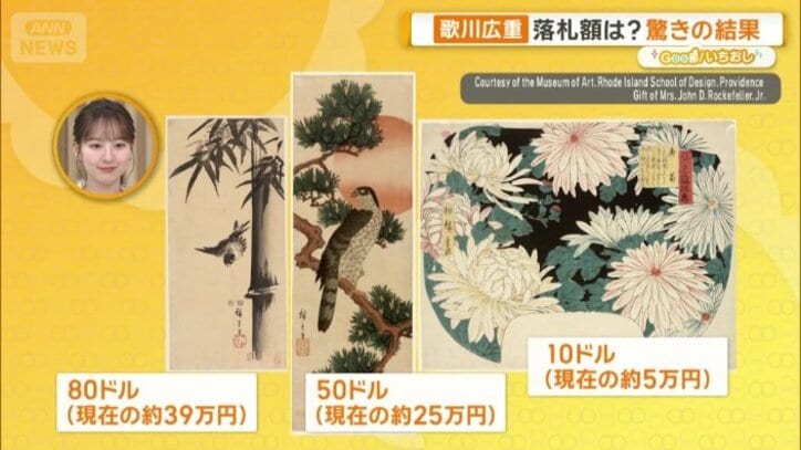 どんな作品がいくらで落札された