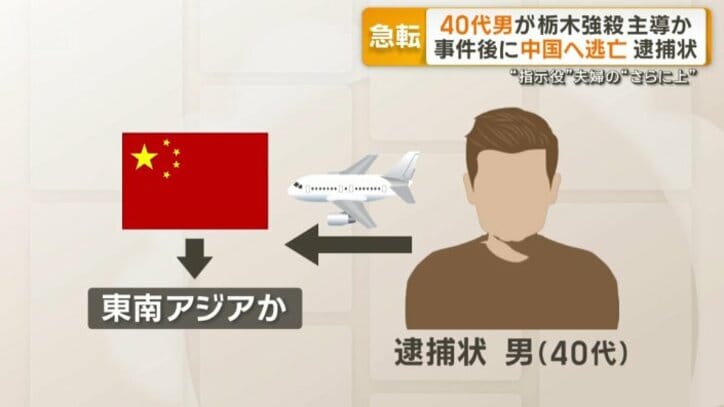 中国へ渡り、その後、東南アジアへ逃亡か