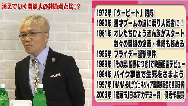 バイク事故で生死をさまよい、視聴率も低下…　それでもビートたけしが活躍し続ける理由