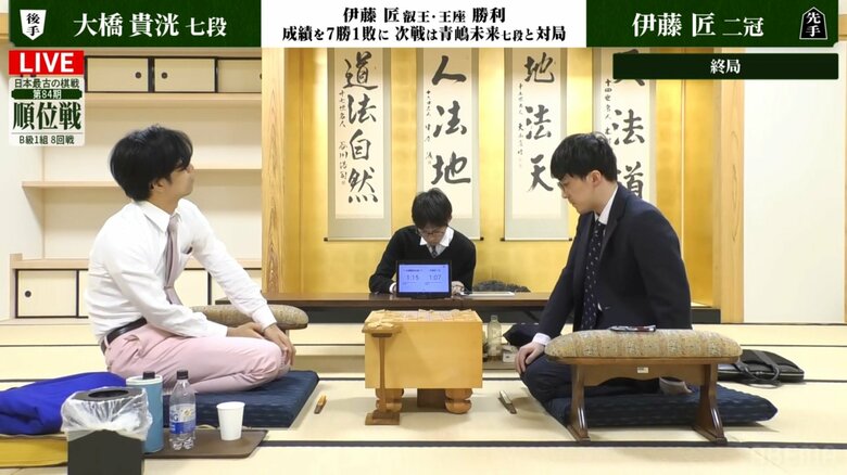 伊藤匠二冠が首位攻防戦制しA級昇級へ前進！大橋貴洸七段に勝利し7勝1敗に／将棋・順位戦B級1組