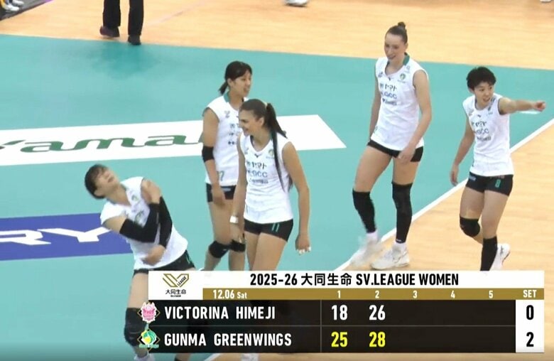 「私には強め」女子バレー選手、味方の“おもしろ”パワハラ？に言及 添えられた動画に「吉本レベルに転ぶやん」「愛が溢れてる感じがほほえましい」