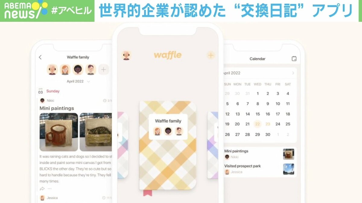 活動歴および当時の関連ビジュアル記録