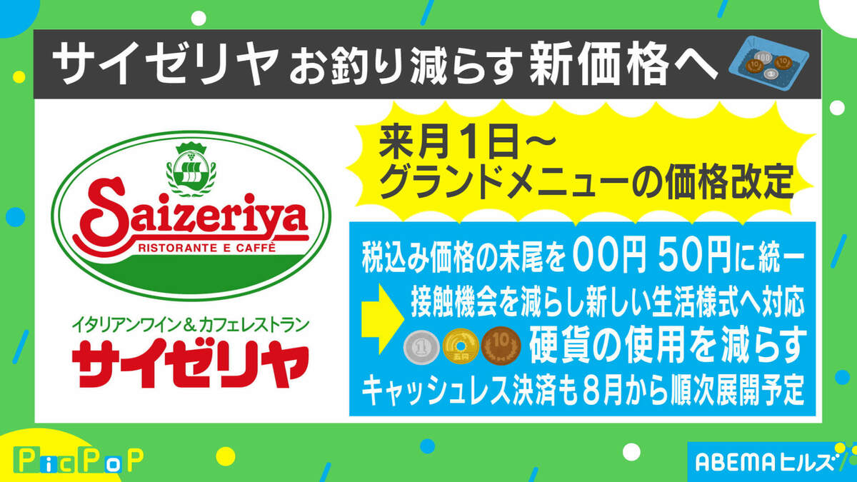 サイゼリヤ 硬貨80 削減 キャッシュレス決済展開を決断 こんなに現金に頼っているのは日本だけ 経済 It Abema Times