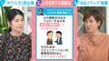 ホワイトハラスメントが招く「ゆるブラック職場」20代の67.6%が転職の意向 “すれ違い”をどう防ぐか「文字だけは危険」「上司も部下もお互いに…」専門家が指南