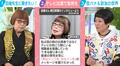 「男はパンツを、女はパンを」訴え続けた田嶋陽子氏（84）、当時はテレビ出演で批判も「私が美人だったら違ったと思う」「フェミニストにも悪口を言われた」ホンネを赤裸々告白