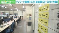 テレワーク実施率“過去最低”16.2％　若い世代で低下