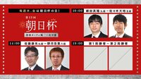朝日杯二次予選 郷田九段-佐々木大五段/佐藤康九段-野月八段/勝者同士