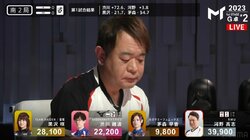 「何を食べてるんだ！？」完熟雀士のフレッシュすぎる連続満貫に放送席騒然「つっよ！！」／麻雀・Mトーナメント