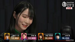 魔王の系譜・伊達朱里紗、先輩・佐々木とコンビで連勝「最高の開幕」チームは首位浮上／麻雀・Mリーグ