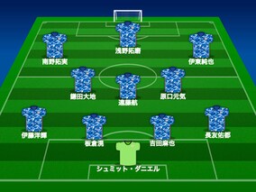 日本代表、先発8人変更でチュニジア戦へ！　冨安健洋はベンチスタート