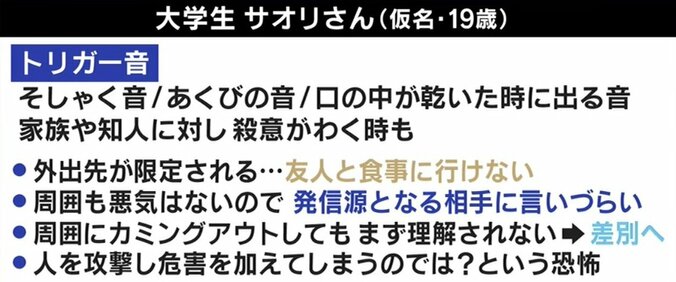 「理性がなくなったら自分がどうなるかわからない」咀嚼音、咳、くしゃみ…“特定の音”に激しい怒り ミソフォニア（音嫌悪症）の実態 4枚目