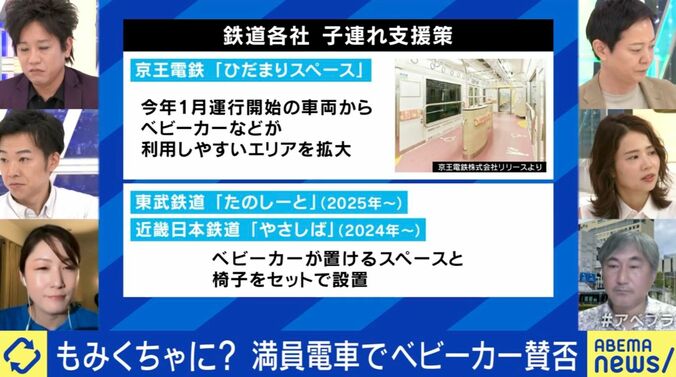 鉄道各社の支援策