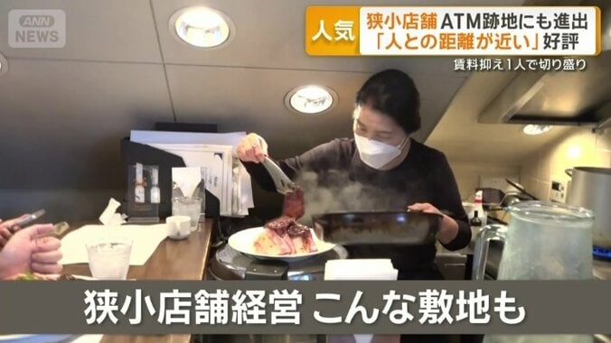 狭小店舗経営こんな敷地も