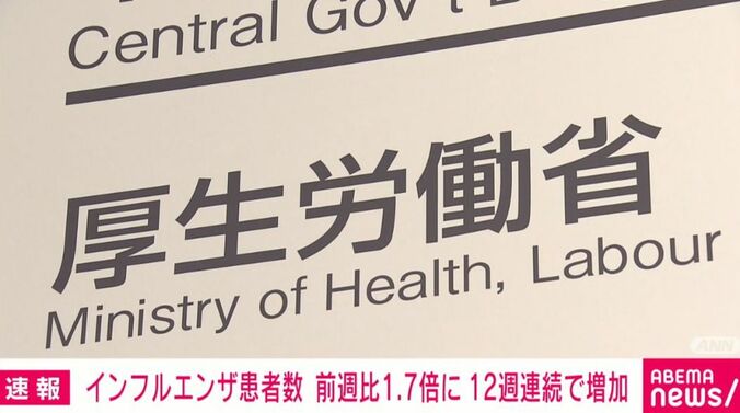 厚生労働省