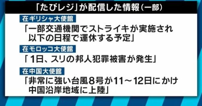 ケンコバも愛用！夏休みの海外旅行前に外務省「たびレジ」の登録を 2枚目